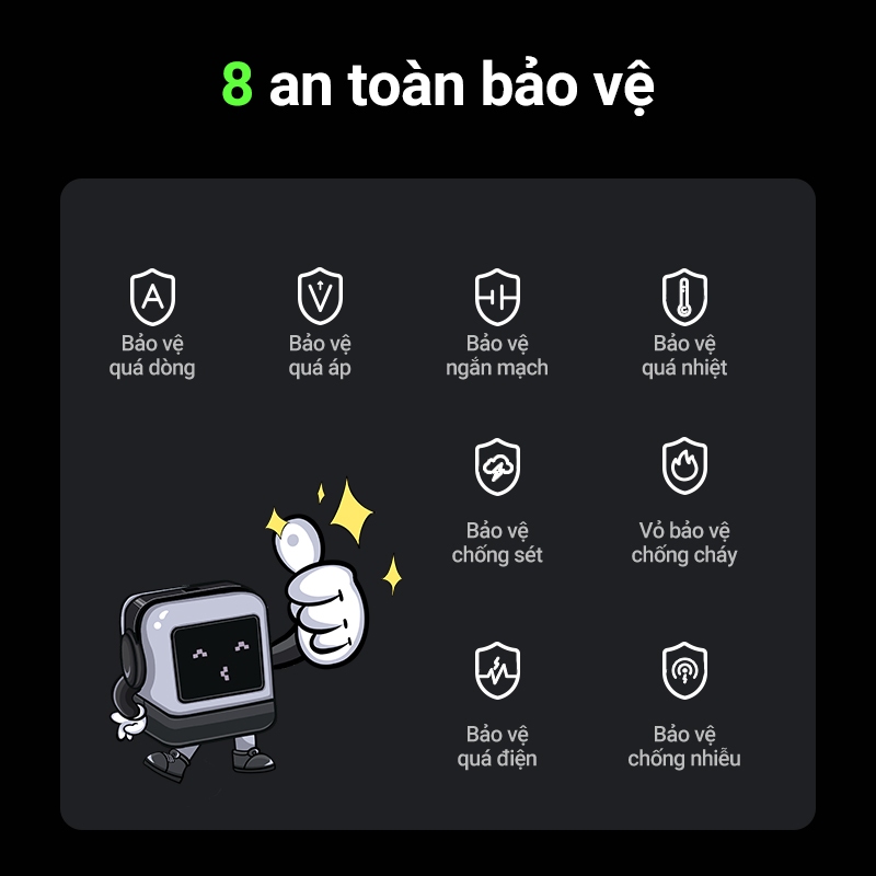 UGREEN Củ sạc nhanh Uno 30W RoboGaN cho iPhone 17 16 15 14 Pro Max iPad Samsung Huawei,Charger 15550 30W Black | BigBuy360 - bigbuy360.vn