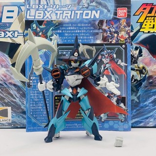 Mô hình lắp ráp LBX TRITON 2nd (hàng đã lắp)