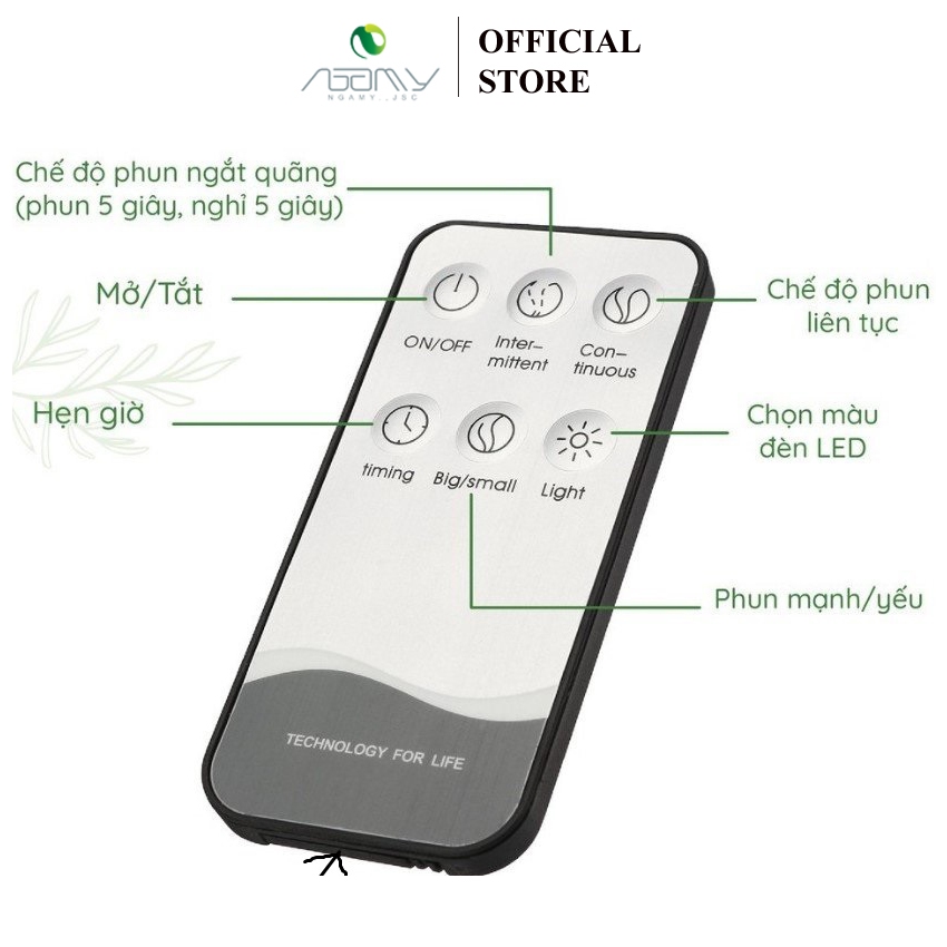 Remote - điều khiển từ xa dùng cho máy xông tinh dầu