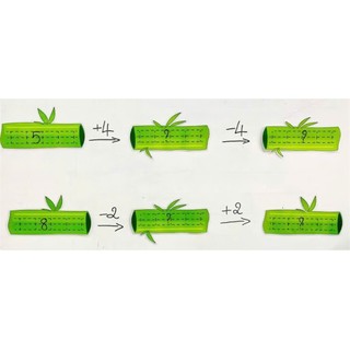 Cây tre 6 đốt - đồ dùng dạy học