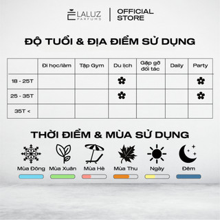 [LALUZ] Nước hoa nữ Vik.tor Rolf Bon-Bon EDP phong cách quyến rũ cá tính dành cho phái đẹp 10ml