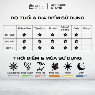 [LALUZ] Nước hoa nam C-K De.fy EDP hương thơm nam tính, mạnh mẽ 10ml
