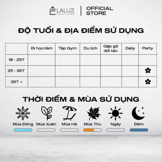 LALUZ - Nước hoa Khaltat Night hương thơm ấm áp và đầy bí ẩn 10/20ml