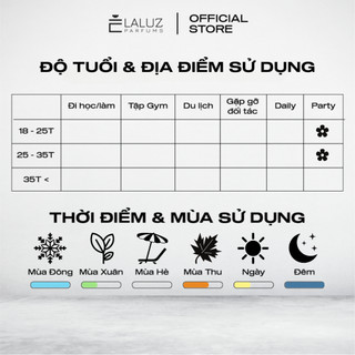 [LALUZ]  Nước hoa Red Tobacco 10ml Hương thơm ấm áp, mạnh mẽ và cuốn hút