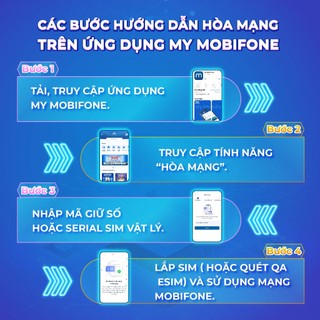Sim 4G MobiFone TK135 Data Cực Khủng 7GB/ngày 210GB/tháng. Miễn Phí Tháng Đầu Không Nạp Tiền