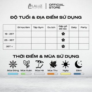 [LALUZ] Nước hoa Unisex Bergamask hương thơm tươi mới, mạnh mẽ và đầy lôi cuốn 10ml
