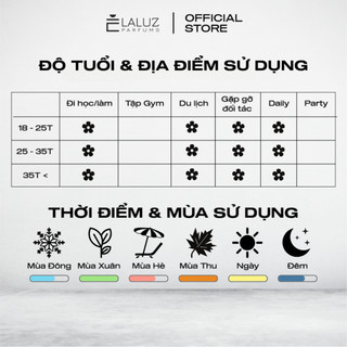 [LALUZ] Nước hoa Musk Kashmir 10ml/20ml hương thơm ấm áp, quyến rũ