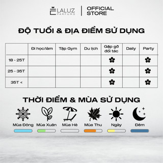 [LALUZ] Nước Hoa Nữ Scan.dal EDP 10ml/20ml hương thơm táo bạo và đầy lôi cuốn
