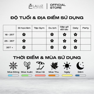 [LALUZ] Nước hoa nữ Ch.loe EDP 10ml hương thơm nữ tính và tinh tế
