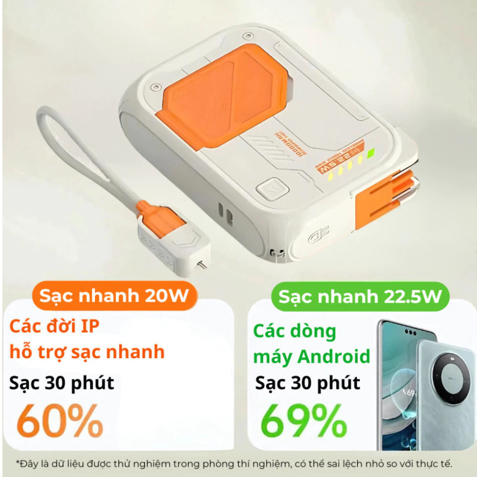 Sạc Dự Phòng Không Dây, Sạc Dự Phòng Kiêm Củ Sạc Công Suất 22,5W 20000mAh, Cam Kết Sạc Nhanh , Bảo Hành 12t