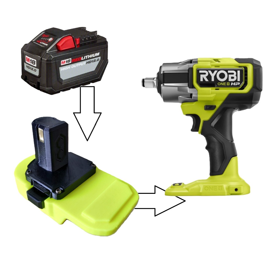 Bộ chuyển pin Milwaukee 18v cho máy Ryobi 18v