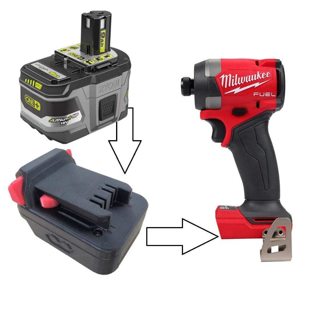 Đế chuyển pin Ryobi 18v cho máy Milwaukee 18v (không bao gồm máy và pin)