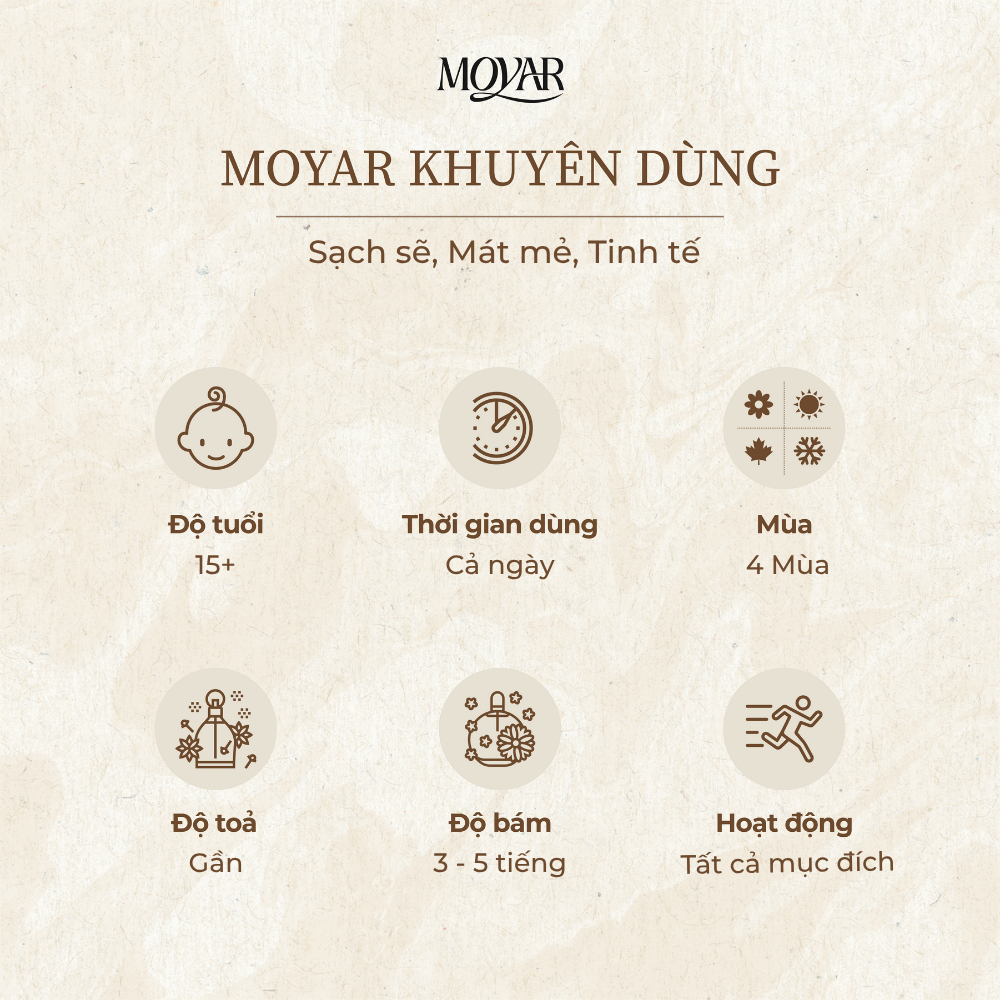 10ml Elizabeth Arden White Tea EDT | Nước hoa nữ | Moyar Perfume | BigBuy360 - bigbuy360.vn