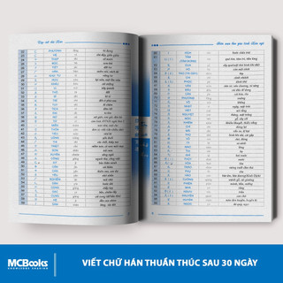 Sách - Tập Viết Chữ Hán (Phiên Bản Mới)