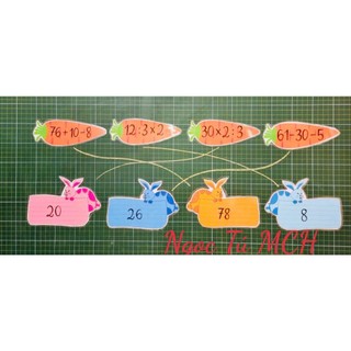 Đồ dùng dạy học MCH - Sét Bộ Thỏ tìm Cà Rốt (Thỏ A4, Cà rốt 1/2 A4 ngang) - Sẵn nam châm lá.