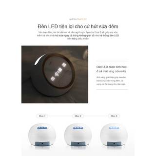 Máy hút sữa điện đôi Spectra Dual Compact S