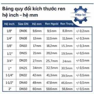 [Rẻ Vô Địch] Hạt Bắp Inox HBI | Phụ Kiện Inox Chất Lượng Cao, Bền Bỉ, Chống Rỉ Sét