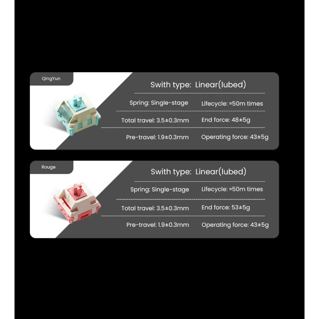 Switch Weikav Rouge | Linear Switch