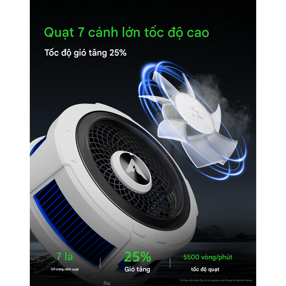 Piva B2 | Piva B3 Quạt tản nhiệt sò lạnh điện thoại thế hệ mới làm lạnh đóng băng hỗ trợ tăng fps liên quân PUBG | BigBuy360 - bigbuy360.vn