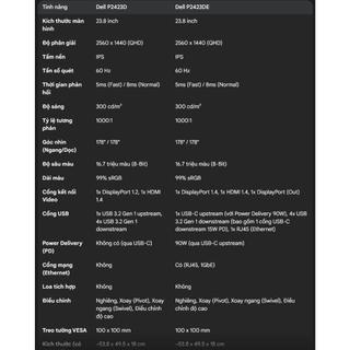 Màn hình Dell P2423D / P2423DE (23.8 Inch - QHD - IPS - 60Hz - 8ms - USB TypeC)