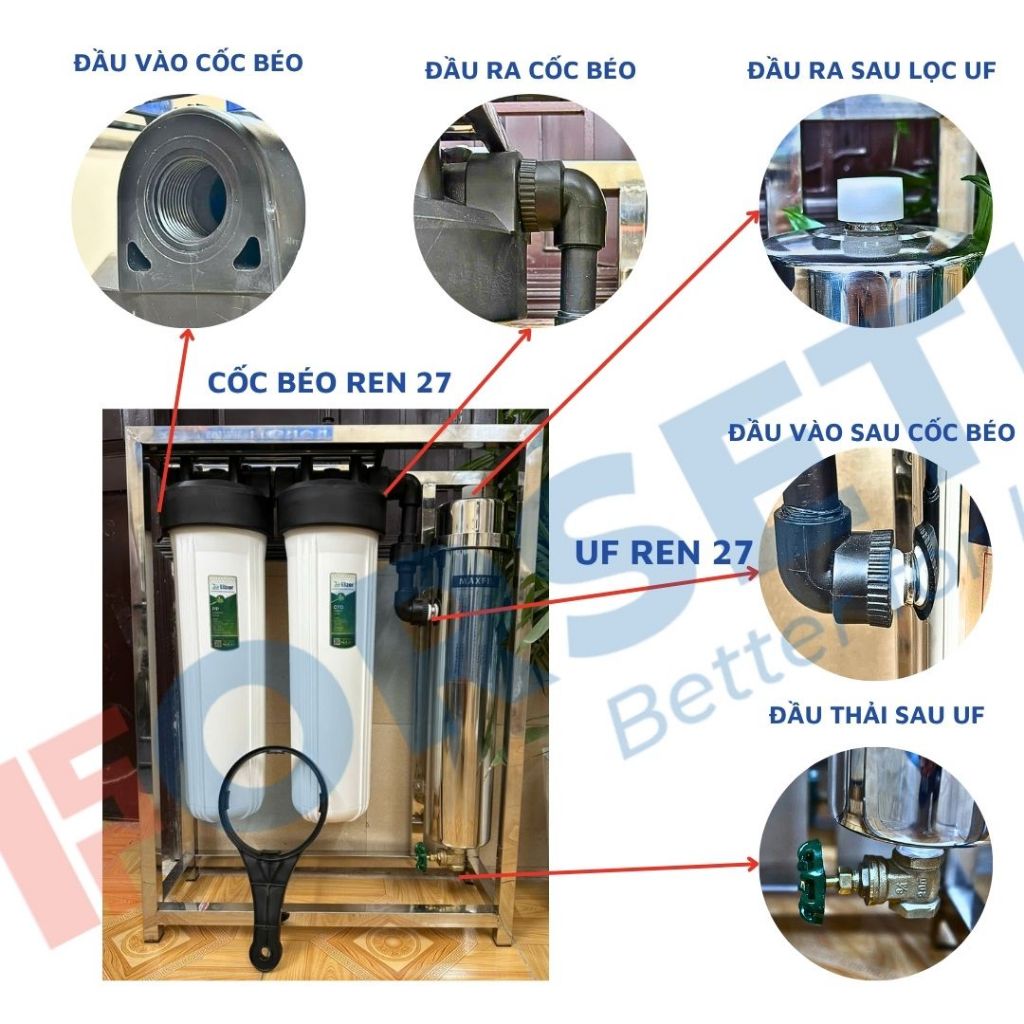 Bộ Lọc Tổng Đầu Nguồn Màng Lọc PVDF Công suất lọc 3000L/H Và Cốc Béo 20inch LÕI PP, CTO BÉO/CATION BÉO gia đình chung cư | BigBuy360 - bigbuy360.vn