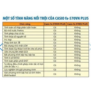 Máy tính Casio Fx 570 VN Plus