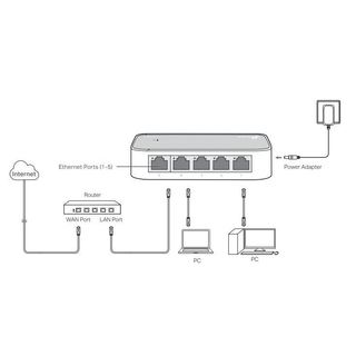 Bộ chia mạng Switch TP-Link 5 cổng TL-SF1005D | TL-SF1008D 8 cổng 10/100Mbps - TRANGIATELECOM
