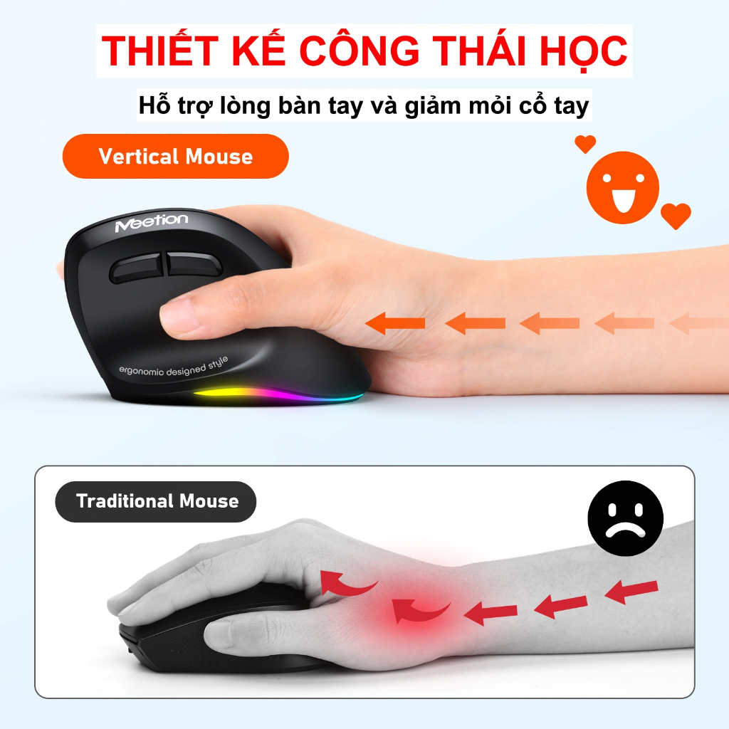 Chuột không dây Meetion BTM010R Dual Mode 2.4G + Bluetooth công thái học nút bấm yên tĩnh, tích hợp pin sạc | BigBuy360 - bigbuy360.vn