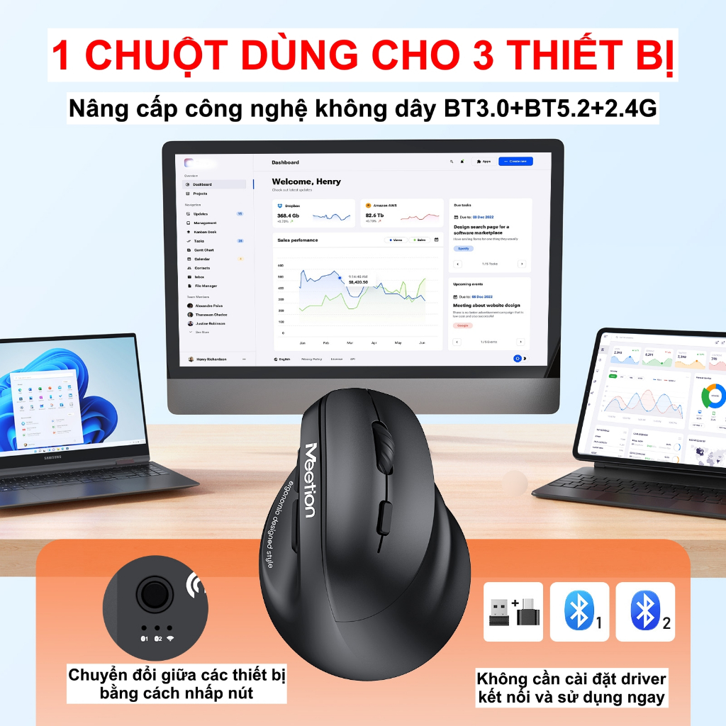 Chuột không dây Meetion BTM010R Dual Mode 2.4G + Bluetooth công thái học nút bấm yên tĩnh, tích hợp pin sạc | BigBuy360 - bigbuy360.vn