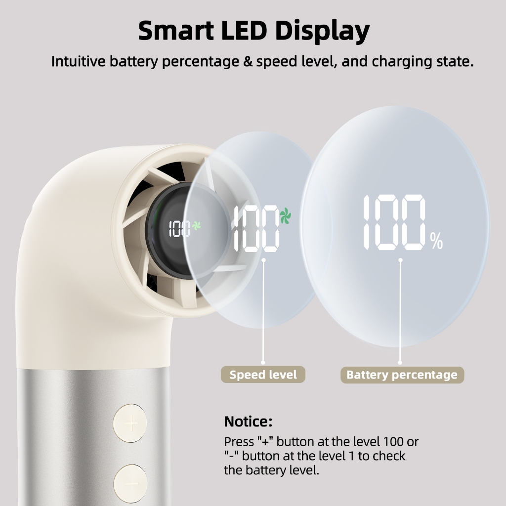 Quạt mini turbo ống nước tốc độ cao Goojodoq công suất gió 10X, có thể điều chỉnh 100 tốc độ, tay cầm bằng hợp kim nhôm | BigBuy360 - bigbuy360.vn