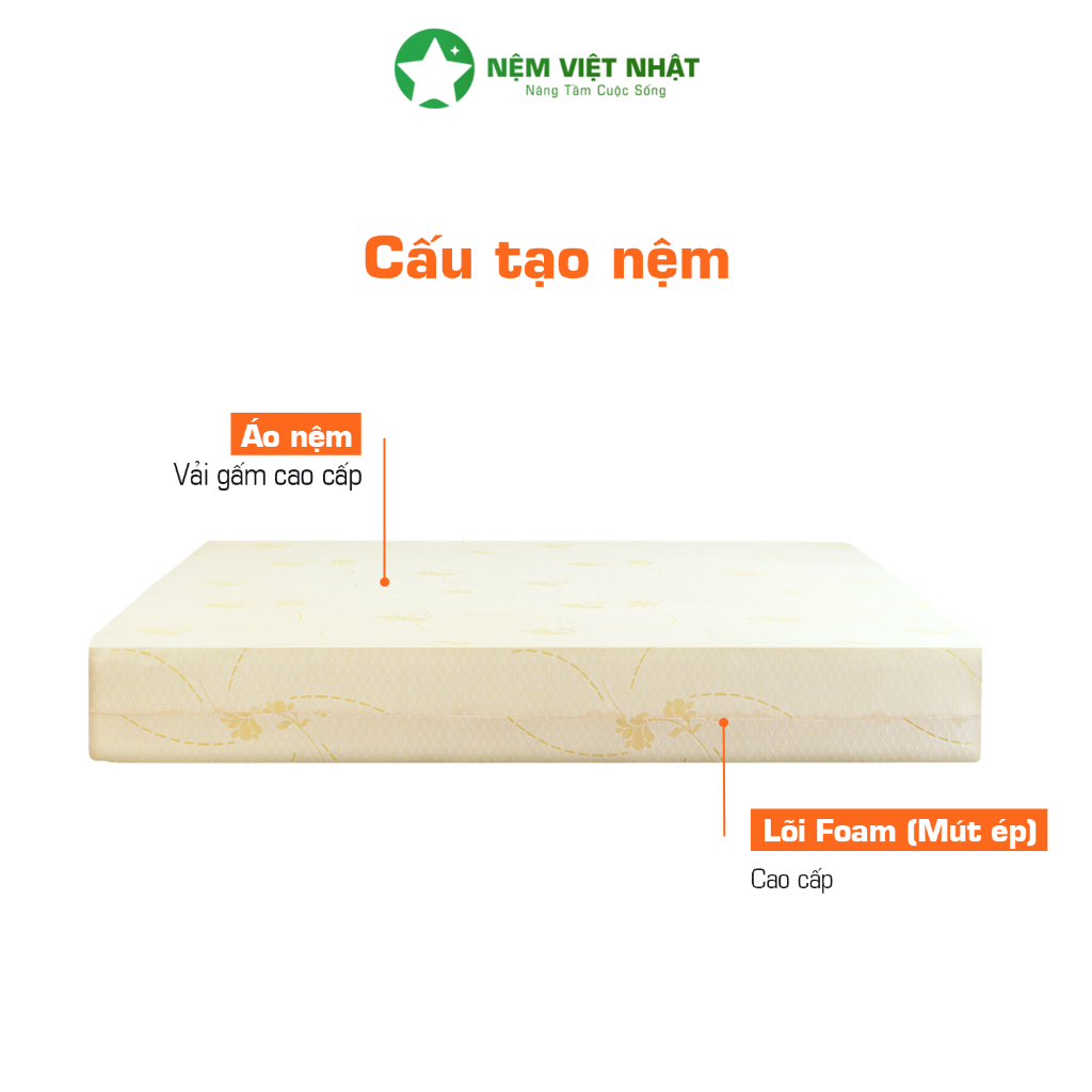 Nệm Foam Cao Cấp Việt Nhật Latex Gold - Đàn Hồi Nâng Đỡ Vượt Trội  - Bảo Hành 12 Năm - Đầy Đủ Kích Thước | BigBuy360 - bigbuy360.vn