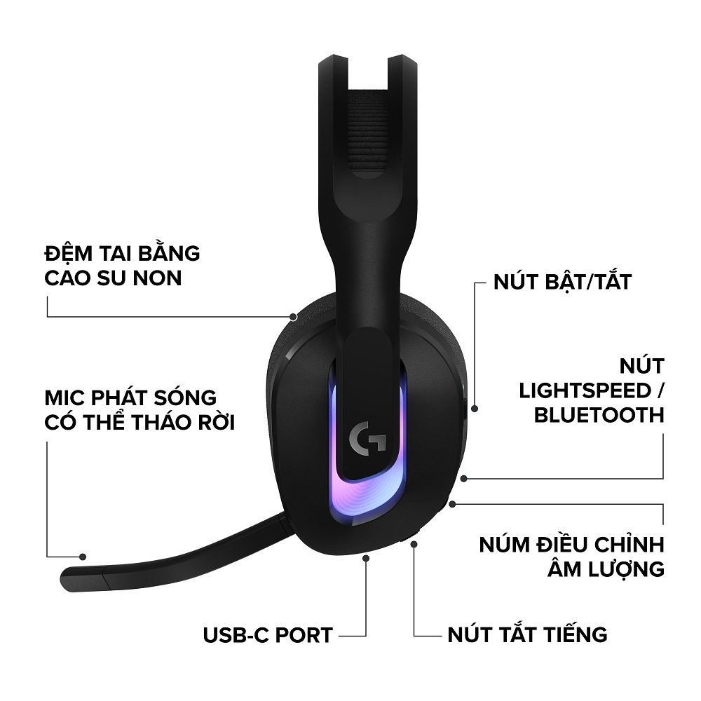 Tai nghe Gaming không dây Logitech G522 LIGHTSPEED - LIGHTSYNC RGB, Kết nối 3 chế độ | BigBuy360 - bigbuy360.vn