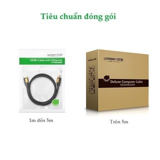 Cáp HDMI 2M chính hãng Ugreen 10129 cao cấp Hỗ Trợ HD, 2k, 4k - Hàng Chính Hãng BH 18 Tháng