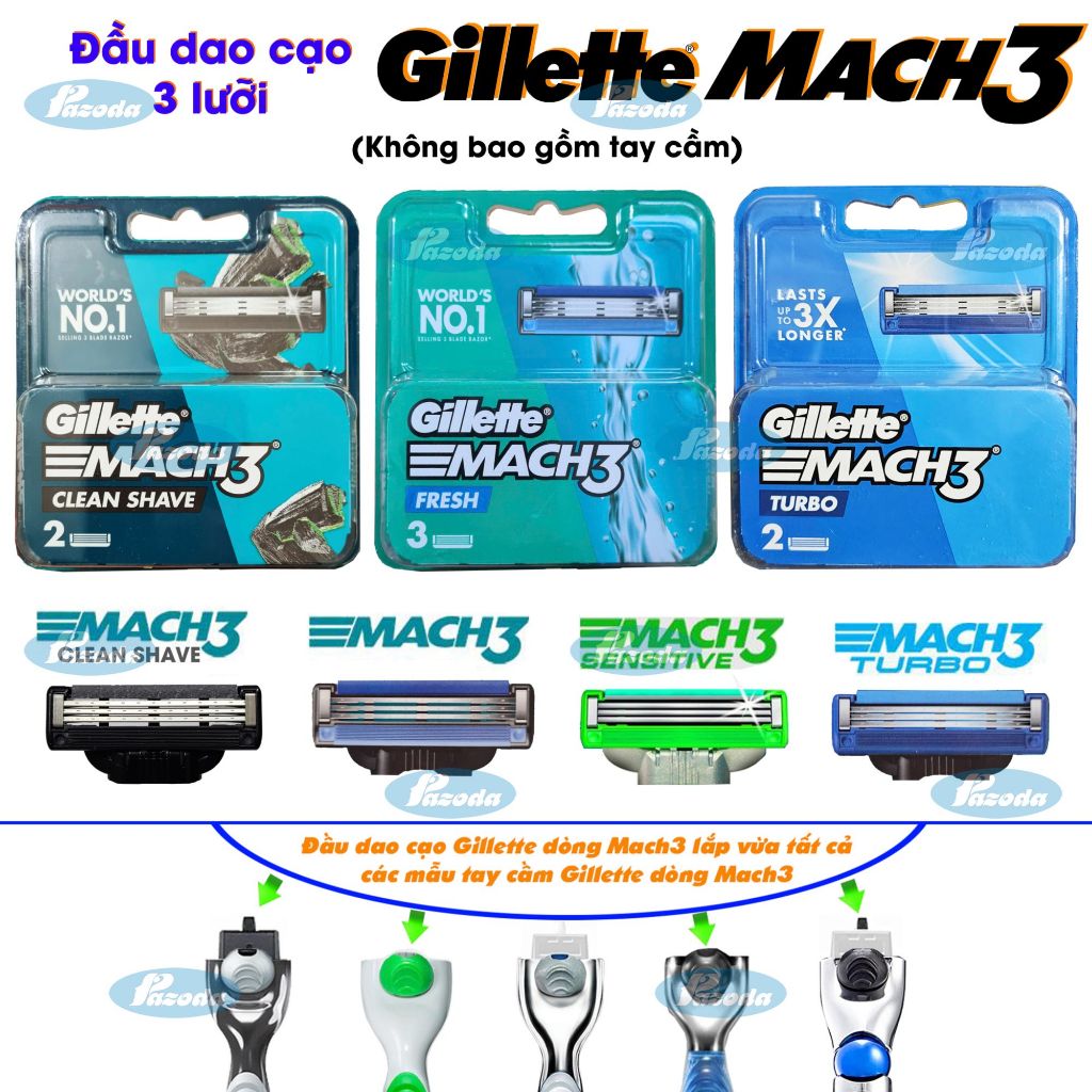 Hộp lưỡi dao cạo râu Gillette Mach3/ Turbo/ Sensitive (đầu cạo 3 lưỡi kép - Không bao gồm tay cầm)