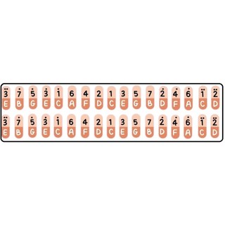 Giấy dán nốt trang trí cho đàn kalimba
