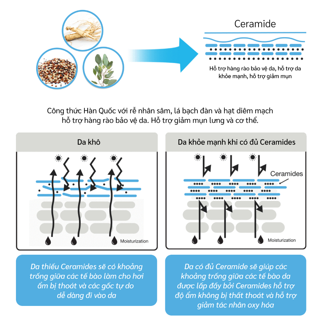 Xà phòng hỗ trợ giảm mụn lưng và hỗ trợ trắng da từ lưu huỳnh núi lửa Dr. PONG Natural Volcanic Sulphur Soap 70g | BigBuy360 - bigbuy360.vn