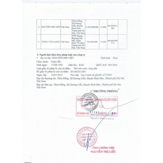 cá cơm ăn liền ăn cùng bà Tuyết