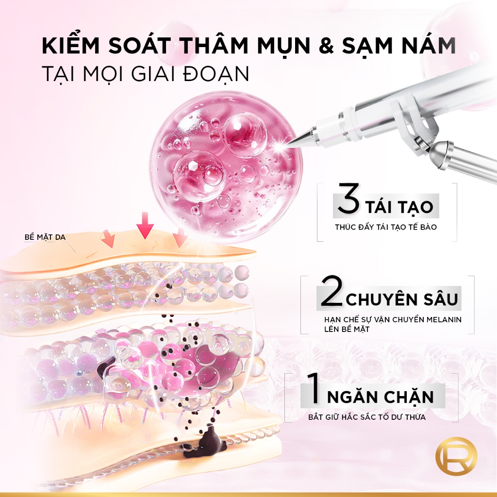 Serum Glycolic Melasyl 8% [Melasyl+Glycolic+Niacinamide] dưỡng sáng da, mờ thâm mụn & nám Loreal Paris 30ml | BigBuy360 - bigbuy360.vn