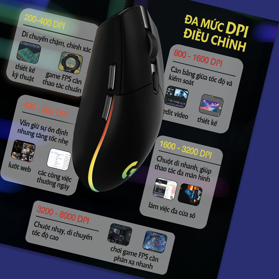[CHÍNH HÃNG] Chuột Logitech G102 Lightsync – Chuột gaming RGB 6 nút, cảm biến 200–8000 DPI, 1ms, lưu cấu hình onboard | BigBuy360 - bigbuy360.vn