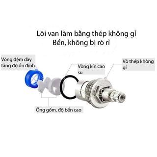 ruột vòi nước đồng thau,lõi vòi nước các loại