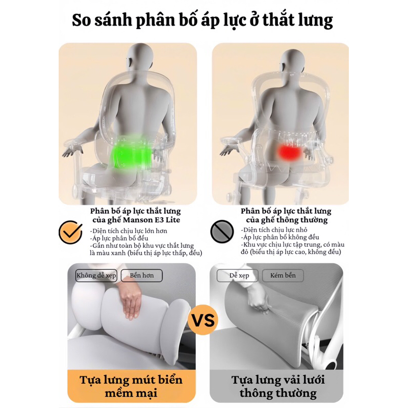 [Chính Hãng - Hỏa Tốc] Manson E3 Lite Màu Đen Trắng Xám Hồng Hỗ Trợ Thắt Lưng Simplefit | BigBuy360 - bigbuy360.vn