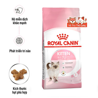 Thức Ăn Hạt Cho Mèo Con Royal Canin Kitten