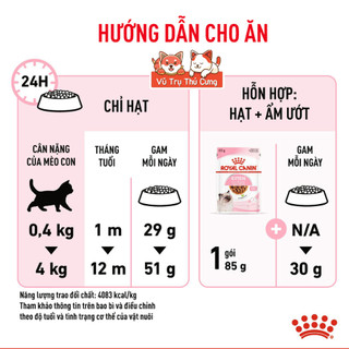 Thức Ăn Hạt Cho Mèo Con Royal Canin Kitten