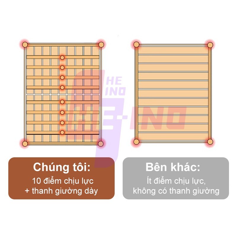 HENIO Giường gỗ tự nhiên cao cấp 1m8/1m5/1m2  thiết kế hiện đại, màu trắng sang trọng cho phòng ngủ | BigBuy360 - bigbuy360.vn