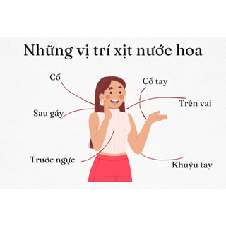 [30ml] Nước Hoa Nữ AVON - Célèbre (Hồng)