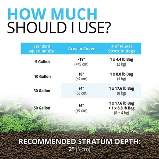 Phân nền thủy sinh FLUVAL Stratum - Bio Stratum 8kg
