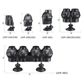 Máy thổi luồng bể cá SUNSUN JVP-120