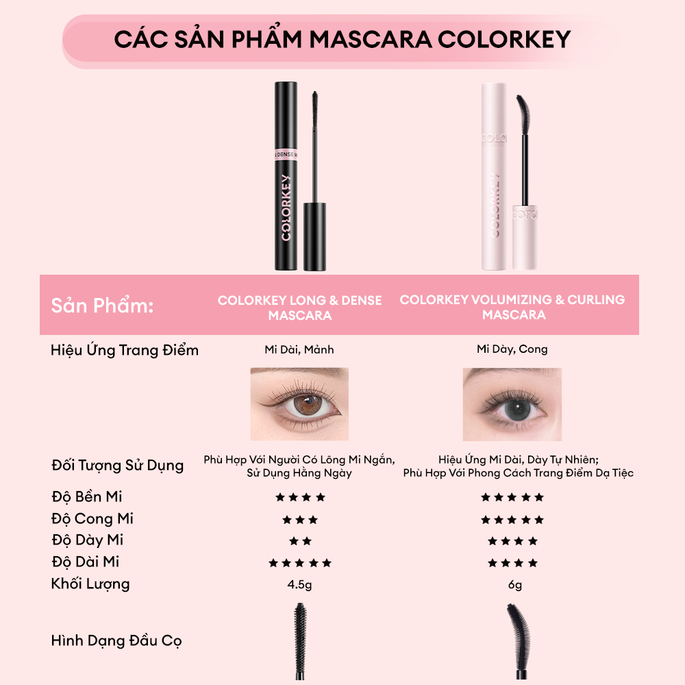 [Hàng Chính Hãng]Mascara Chuốt Mi Colorkey 4.5/6g Giúp Làm Dài Dày, Cong Mi - Lâu Trôi Không Vón Cục | BigBuy360 - bigbuy360.vn