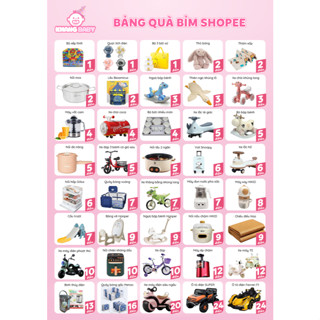 Quà bỉm (Chọn TÍCH ĐIỂM hoặc ĐỔI QUÀ - Inbox chọn quà)