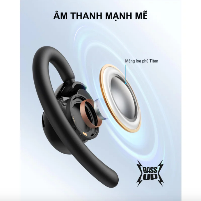 Anker Soundcore V20i A3876 Tai nghe Bluetooth chính hãng. Bảo hành 18 tháng, 1 đổi 1 trong 15 ngày. | BigBuy360 - bigbuy360.vn